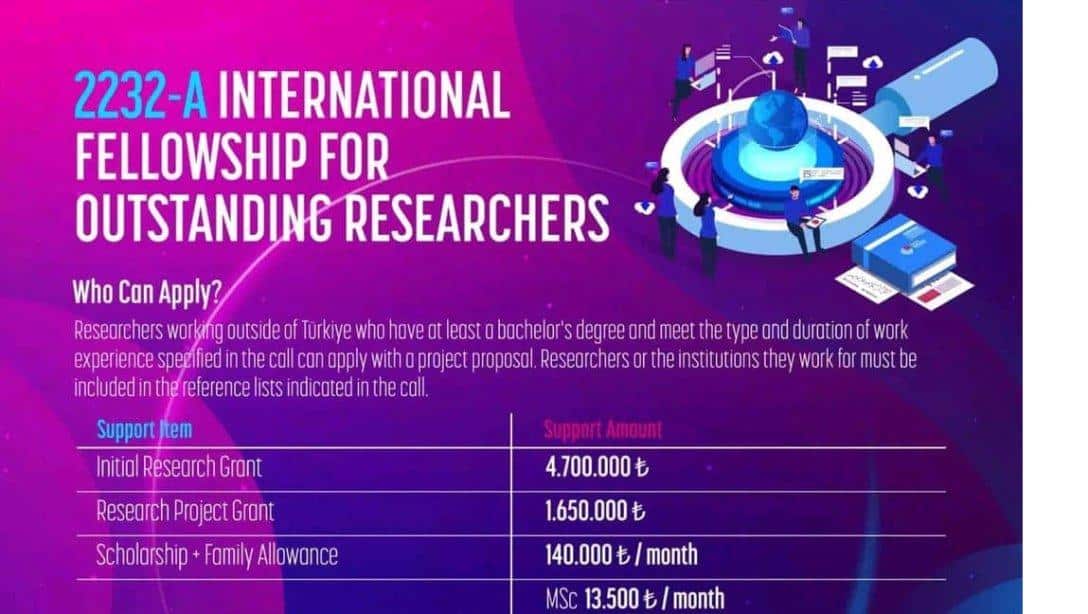 TÜBİTAK 2232-A Uluslararası Lider Araştırmacılar ve 2232-B Uluslararası Genç Araştırmacılar Programları 2024/1 çağrıları başvuruya açılmıştır.